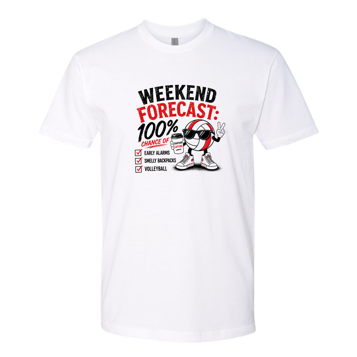 Weekend Volleyball Forecast